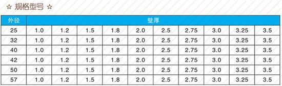 安庆25注浆管价格规格尺寸